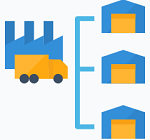 ERP Software